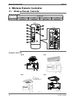 Предварительный просмотр 37 страницы Daikin SkyAir Super Inverter 70 Service Manual