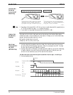 Preview for 85 page of Daikin SkyAir Super Inverter 70 Service Manual