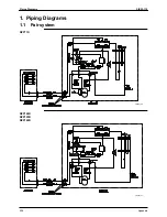 Preview for 237 page of Daikin SkyAir Super Inverter 70 Service Manual