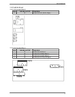 Предварительный просмотр 11 страницы Daikin SKYAIR Service Manual