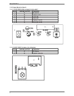 Preview for 12 page of Daikin SKYAIR Service Manual