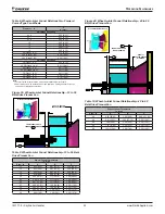 Preview for 24 page of Daikin Skyline IM 777-8 Installation And Maintenance Manual