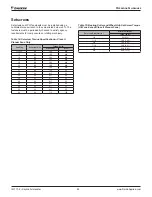 Preview for 26 page of Daikin Skyline IM 777-8 Installation And Maintenance Manual