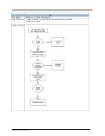 Предварительный просмотр 23 страницы Daikin SM-12-012 Service Manual