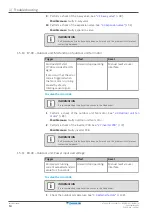 Предварительный просмотр 14 страницы Daikin Split Comfora R32 Service Manual