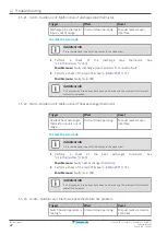 Предварительный просмотр 22 страницы Daikin Split Comfora R32 Service Manual