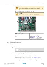 Preview for 81 page of Daikin Split Comfora R32 Service Manual