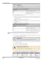 Preview for 88 page of Daikin Split Comfora R32 Service Manual