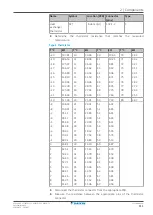 Предварительный просмотр 111 страницы Daikin Split Comfora R32 Service Manual