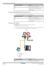 Preview for 128 page of Daikin Split Comfora R32 Service Manual