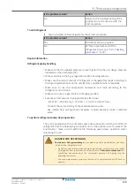 Предварительный просмотр 129 страницы Daikin Split Comfora R32 Service Manual