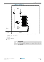 Preview for 147 page of Daikin Split Comfora R32 Service Manual