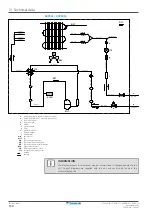 Preview for 150 page of Daikin Split Comfora R32 Service Manual