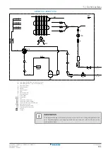 Предварительный просмотр 151 страницы Daikin Split Comfora R32 Service Manual