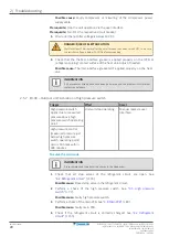 Предварительный просмотр 20 страницы Daikin Split Sensira R32 Service Manual