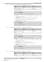 Предварительный просмотр 31 страницы Daikin Split Sensira R32 Service Manual