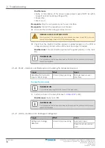 Preview for 34 page of Daikin Split Sensira R32 Service Manual