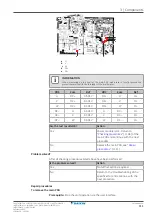 Предварительный просмотр 111 страницы Daikin Split Sensira R32 Service Manual