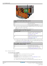 Preview for 150 page of Daikin Split Sensira R32 Service Manual