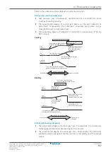 Preview for 157 page of Daikin Split Sensira R32 Service Manual