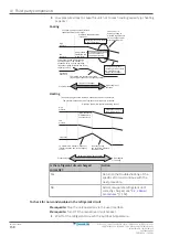 Предварительный просмотр 158 страницы Daikin Split Sensira R32 Service Manual