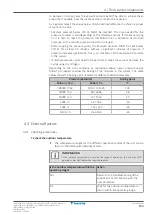 Preview for 163 page of Daikin Split Sensira R32 Service Manual