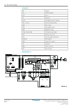 Предварительный просмотр 170 страницы Daikin Split Sensira R32 Service Manual