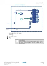 Preview for 187 page of Daikin Split Sensira R32 Service Manual