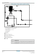 Предварительный просмотр 192 страницы Daikin Split Sensira R32 Service Manual