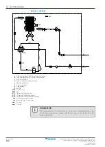 Предварительный просмотр 194 страницы Daikin Split Sensira R32 Service Manual