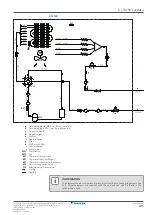 Предварительный просмотр 195 страницы Daikin Split Sensira R32 Service Manual