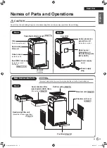 Предварительный просмотр 7 страницы Daikin STREAMER C55WVM Operation Manual