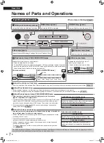 Предварительный просмотр 8 страницы Daikin STREAMER C55WVM Operation Manual