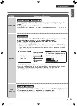 Предварительный просмотр 15 страницы Daikin STREAMER C55WVM Operation Manual