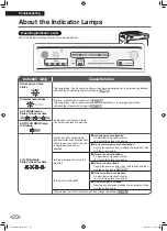 Предварительный просмотр 24 страницы Daikin STREAMER C55WVM Operation Manual