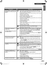 Предварительный просмотр 27 страницы Daikin STREAMER C55WVM Operation Manual