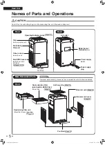 Предварительный просмотр 6 страницы Daikin STREAMER MC40UVM6 Operation Manual