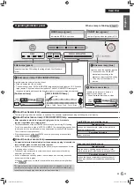 Предварительный просмотр 7 страницы Daikin STREAMER MC40UVM6 Operation Manual