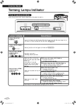 Предварительный просмотр 40 страницы Daikin STREAMER MC40UVM6 Operation Manual