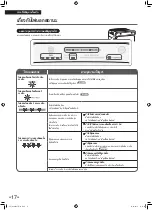 Предварительный просмотр 62 страницы Daikin STREAMER MC40UVM6 Operation Manual