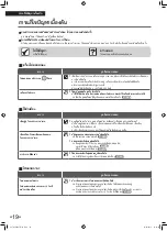 Предварительный просмотр 64 страницы Daikin STREAMER MC40UVM6 Operation Manual