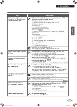 Предварительный просмотр 65 страницы Daikin STREAMER MC40UVM6 Operation Manual