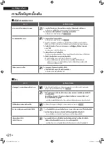 Предварительный просмотр 66 страницы Daikin STREAMER MC40UVM6 Operation Manual