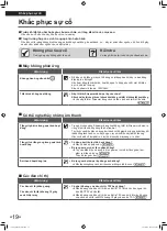 Preview for 86 page of Daikin STREAMER MC40UVM6 Operation Manual