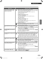 Preview for 87 page of Daikin STREAMER MC40UVM6 Operation Manual