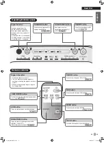 Предварительный просмотр 9 страницы Daikin STREAMER MCK55W Operation Manual