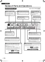 Предварительный просмотр 10 страницы Daikin STREAMER MCK55W Operation Manual