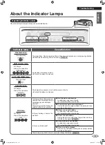 Предварительный просмотр 31 страницы Daikin STREAMER MCK55W Operation Manual