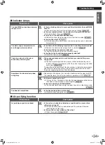 Предварительный просмотр 35 страницы Daikin STREAMER MCK55W Operation Manual