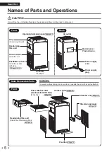 Preview for 6 page of Daikin STREMER MC40UVM6 Operation Manual